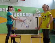 Игровая образовательная сессия в Аксёново-Зиловском